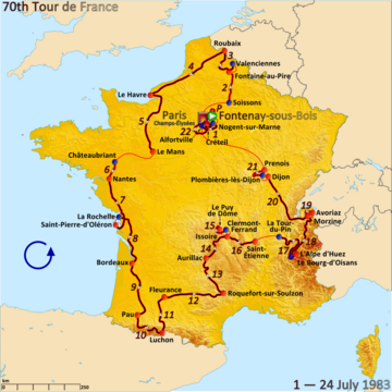 Route of the 1983 Tour de France