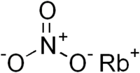 Struktur rubidium nitrat