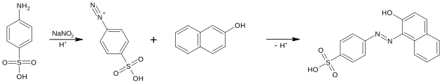 Synthese von Acid Orange 7