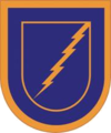 XVIII Airborne Corps, 58th Aviation Regiment, 1st Battalion