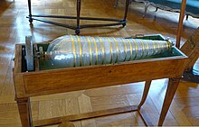 Image of a Glass harmonica. Has many glass bowls aligned on a horizontal rotating axis, placed within a wooden frame.