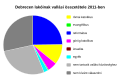 Bélyegkép a 2016. május 19., 17:00-kori változatról