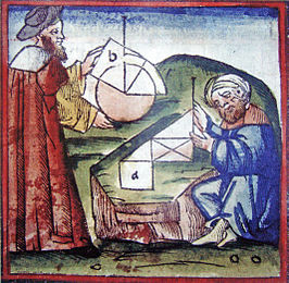 Westerner and Arab practicing geometry 15th century manuscript