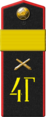 4th Guards Artillery Regiment