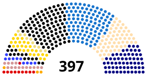 Elecciones federales de Alemania de 1878