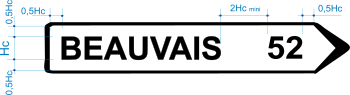 Composition d’un panneau de signalisation routière, panneau avec distances