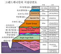 2011년 10월 14일 (금) 14:03 판의 섬네일