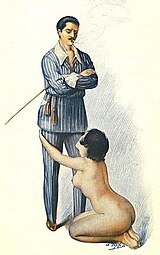 BDSM is commonly misconceived to be "all about pain". This 1921 art of a clothed male, naked female is an illustration of male dominance and female submission. Le Reve d'un flagellant by George Topfer.jpg