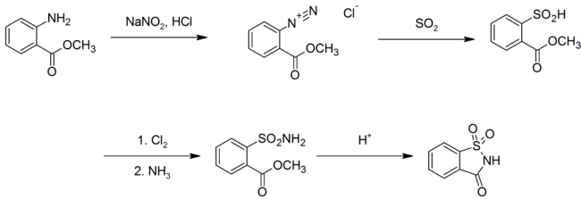 Maumee synthesis of saccharin.png