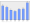 Evolucion de la populacion 1962-2008