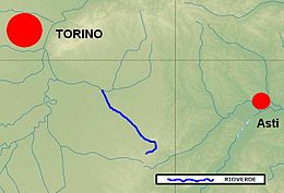 Mappa del fiume