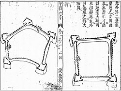 Ming bastion fort from the Shouyu quanshu Shouyuquanshu 1638.jpg