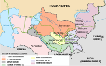 Туркестан 1900-ru.svg