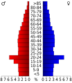 18:01, 20 uztaila 2010 bertsioaren iruditxoa