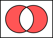 Symmetric difference of two sets '"`UNIQ--postMath-00000003-QINU`"'