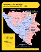 Zoznam miest v Bosne a Hercegovine