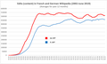 Vorschaubild der Version vom 03:30, 26. Jul. 2019