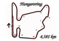 L'Hungaroring a partir del 2003