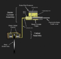 Vorschaubild der Version vom 16:17, 26. Feb. 2013