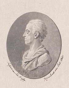 Josef Maria Karel z Lobkowicz