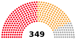 Национальное собрание Кении 2017.svg