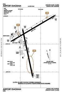 FAA airport diagram as of January 2021