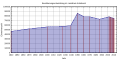 Vorschaubild der Version vom 11:44, 23. Mär. 2014