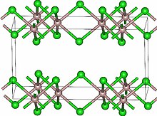 LuCl3structure.jpg