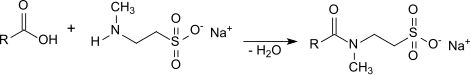 Production de N-acyltaurate par amidation directe.