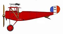 Profil couleur d'un avion biplan rouge.