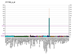 PBB GE TP73L 211194 s в формате fs.png