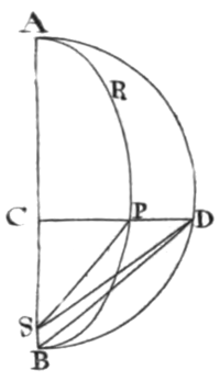 Plate 15, Figure 1