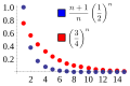 Vorschaubild der Version vom 19:31, 24. Mär. 2013