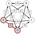 Vorschaubild der Version vom 23:33, 28. Nov. 2011