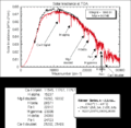 10:25, 4 பெப்பிரவரி 2006 இலிருந்த பதிப்புக்கான சிறு தோற்றம்