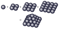 Pienoiskuva sivulle 30 (luku)