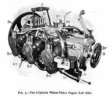 The Wilson-Pilcher Flat-Six engine.jpg