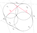 Teoreeman laajennus, jossa neljällä ympyrällä on yhteinen leikkauspiste