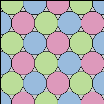 400px Tiling_Semiregular_3 12 12_Truncated_Hexagonal
