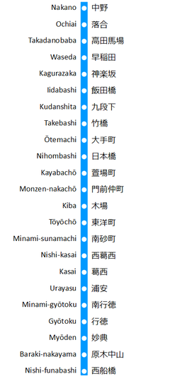 Tozai Line.png