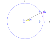 Trigono 001.svg