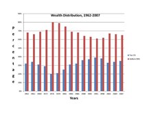 Omnibus Budget Reconciliation Act Of 1989 Wiki