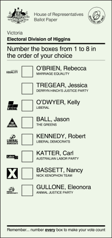 Example of a full preferential ballot paper from the Australian House of Representatives 2016-ballot-paper-Higgins.png