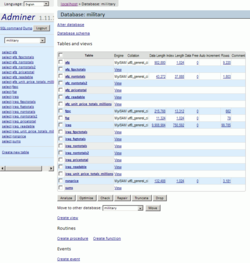 Adminer-ekranpafo