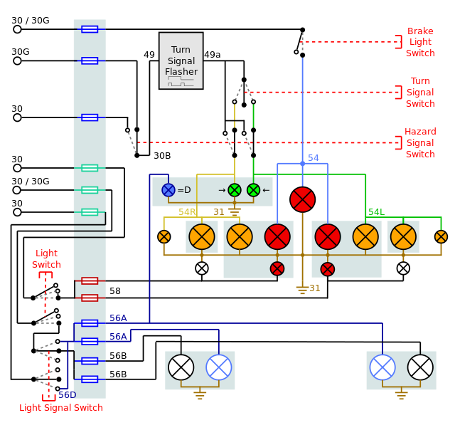 Принципна електрическа схема на система за осветление и сигнализация на автомобил (европейска система)