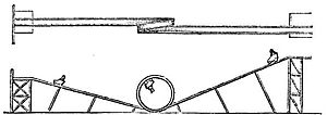 Centrifugal Railway 1843.jpg