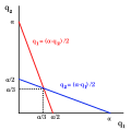 Vorschaubild der Version vom 18:24, 28. Nov. 2013