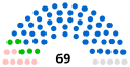 Vignette pour la version du 19 avril 2022 à 23:50