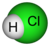 Hydrogen-chloride-3D-vdW-labelled.png