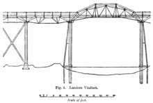 Landore Viaduct
